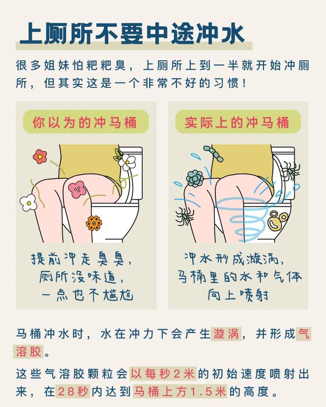 其实很脏的行为劝大家现在就改EVO视讯真人你以为很卫生但(图5)