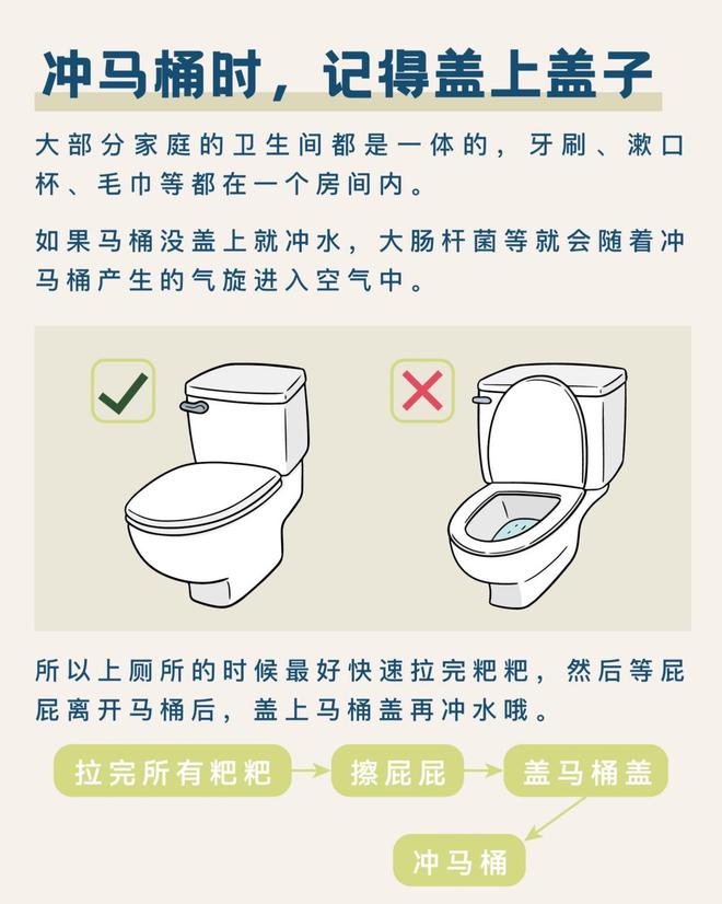 其实很脏的行为劝大家现在就改EVO视讯真人你以为很卫生但(图11)