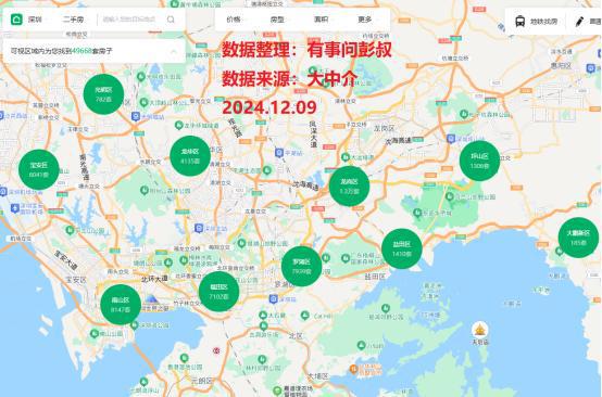 山区待售二手房从7044套增到8147套EVO真人平台深圳楼市全军覆没深圳楼市南