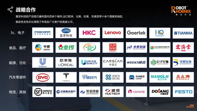 专业分工合作实现行业资源最优配置EVO视讯移动机器人ODM模式：(图2)